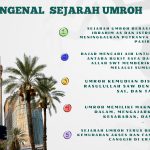 Jejak Spiritual Umroh: Dari Hajar hingga Rasulullah SAW