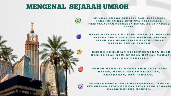 Jejak Spiritual Umroh: Dari Hajar hingga Rasulullah SAW