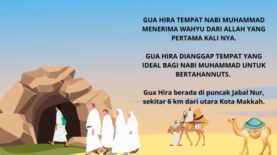 Gua Hira, Jantung Spiritualitas Islam: Mengintip Sejarah dan Maknanya