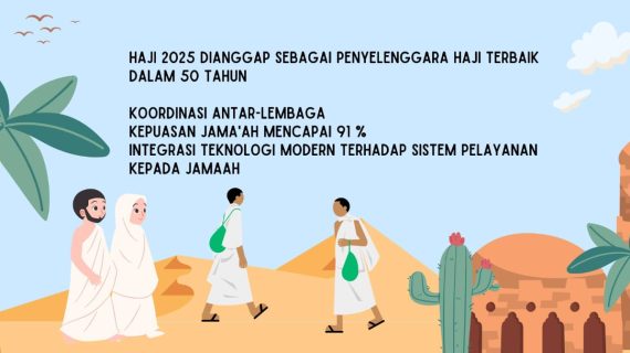 Haji 2025 Dianggap Sebagai Penyelenggaraan Haji Terbaik Dalam 50 Tahun